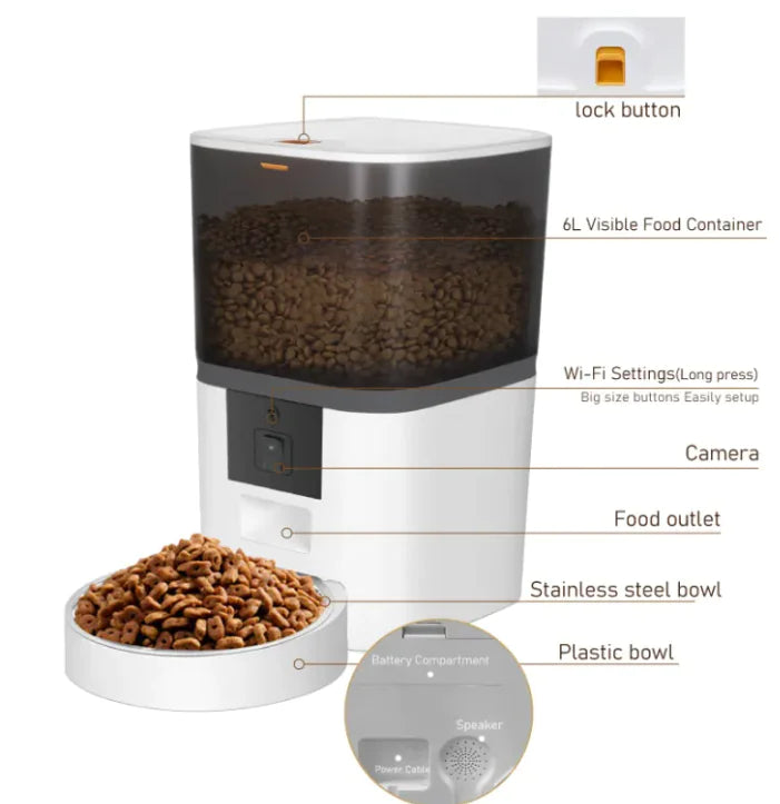 Electronic Automatic Pet Feeder