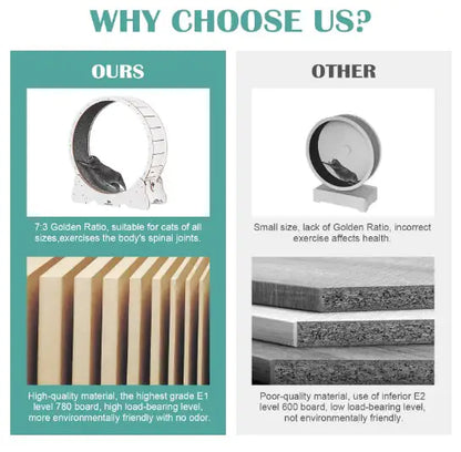 PurrFit Carpeted Cat Walker